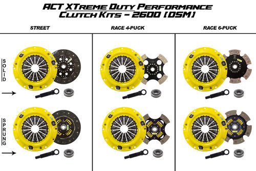 ACT Xtreme Duty Performance Clutch Kit - 2600 (DSM)